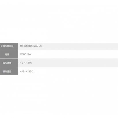 LAN-0202 USB 單埠延長器