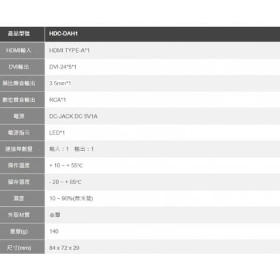 HDC-HDA1 HDMI to DVI+AUDIO 轉換器