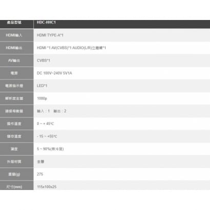 HDC-HHC1 HDMI 轉 AV&HDMI 轉換器