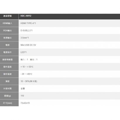 HDC-HVY2 HDMI 轉 VGA/YPbPr+Audio 轉換器