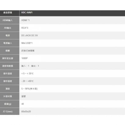 HDC-HAV1 HDMI 轉 AV 轉接器