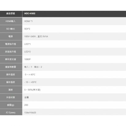 HDC-HS02 HDMI 轉 SDI 轉接器