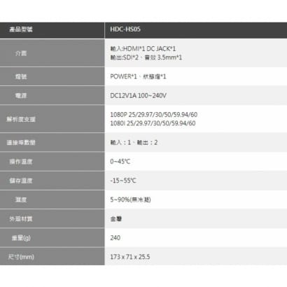 HDC-HS05 HDMI to SDI 轉接器