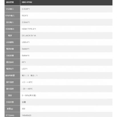 HDC-VYHU VGA+YPbPr+Audio轉HDMI 轉換器