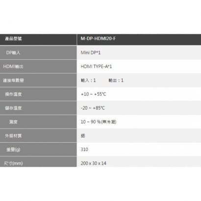 M-DP-HDMI20-F Mini Display Port to HDMI轉換器