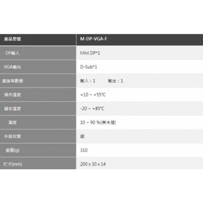 M-DP-VGA-F Mini Display Port to VGA轉換器