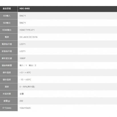 HDC-SH02 SDI TO HDMI 轉接器