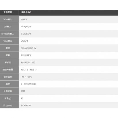 HDC-ASV1 AV & S-VIDEO 轉 VGA 轉換器