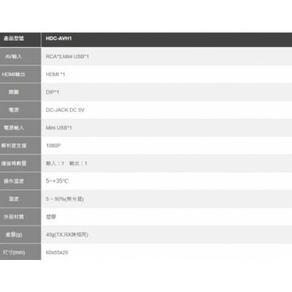 HDC-AVH1 AV 轉 HDMI 轉接器