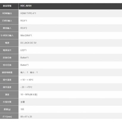 HDC-AVSH AV+S-VIDEO to HDMI訊號轉換器