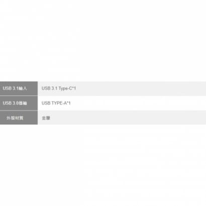 Type-C to USB3.0 接頭