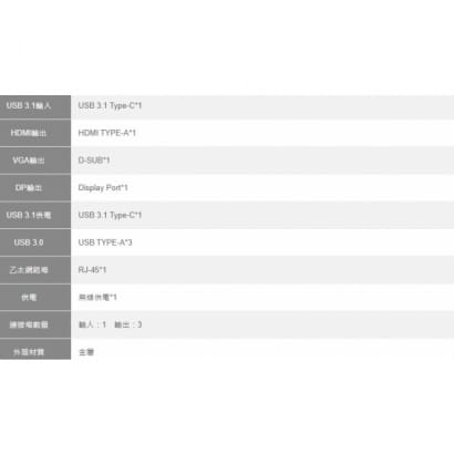 Type-C 轉多介面轉換器