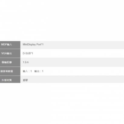 Mini DP VGA 接頭