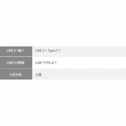 Type-C to USB3.0 接頭2