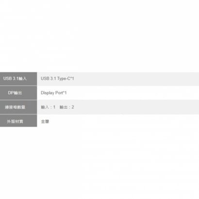 Type-C 轉 DisplayPort 轉換器