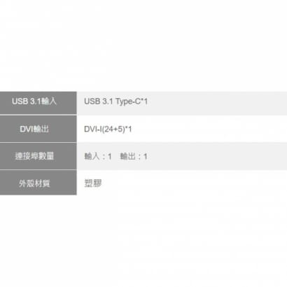 Type-C 轉 DVI 轉換器