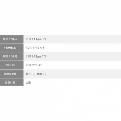 Type-C 4 in 1(HDMI+Type-C x2)轉換器