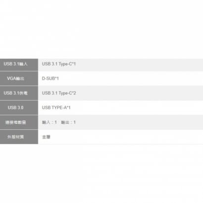 Type-C 4 in 1(VGA+Type-C x2)轉換器