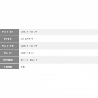 Type-C 3 in 1(DVI)轉換器