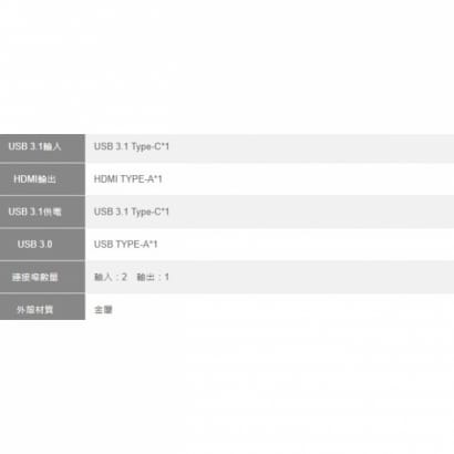 Type-C 3 in 1(HDMI)轉換器