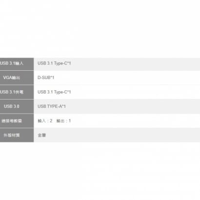 Type-C 3 in 1(VGA)轉換器