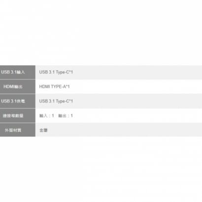 Type-C 2 in 1(HDMI)轉換器