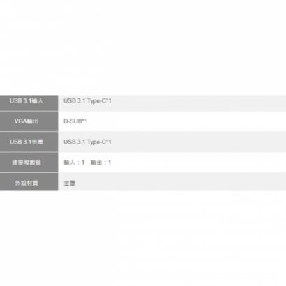 Type-C 2 in 1(VGA)轉換器