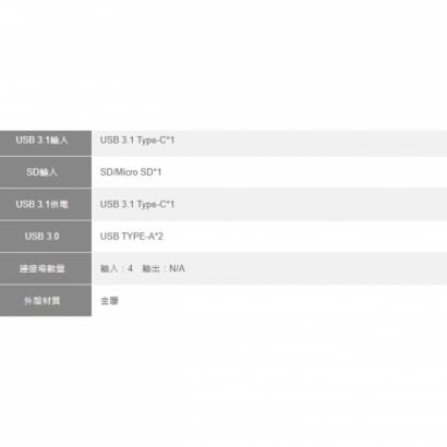 Type-C 轉USB+SD+SD/MMC+Type-C轉換器