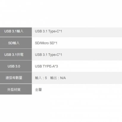 Type-C 轉USB+SD+SD/MMC+Type-C轉換器