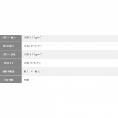 Type-C 轉USB+HDMI+Type-C轉換器