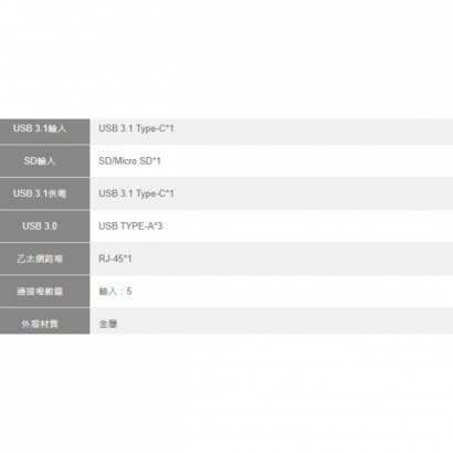 Type-C 轉 USB+ SD+SD/MMC+RJ-45+Type-C轉換器