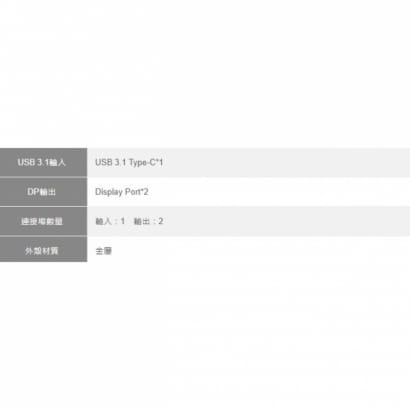 Type-C 轉 DisplayPort x2 轉換器