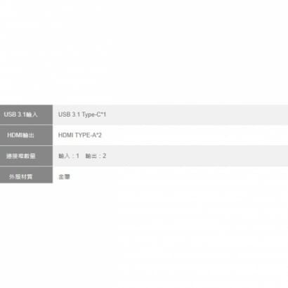 Type-C 轉 HDMIx2 轉換器
