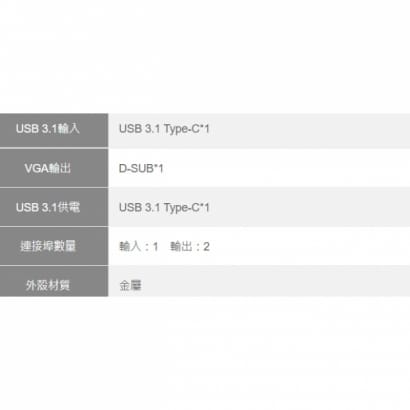 Type-C 轉 VGA+Type-C轉換器