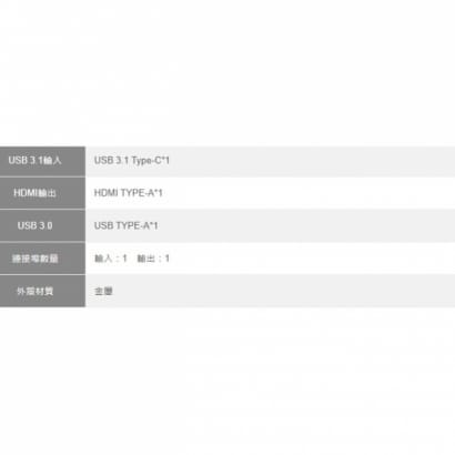 Type-C 轉 HDMI+USB 3.0轉換器