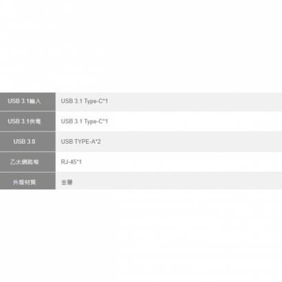 Type-C轉USB+RJ-45+Type-C轉換器