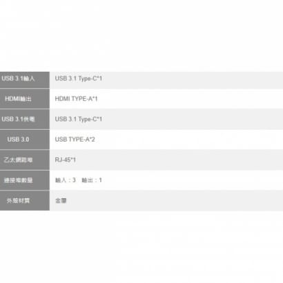 Type-C轉HDMI+USB+RJ-45+Type-C轉換器