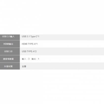 Type-C 轉 USB+HDMI轉換器