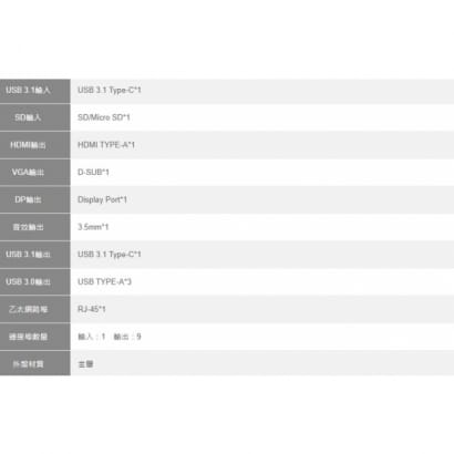 Type-C轉多介面 轉換器