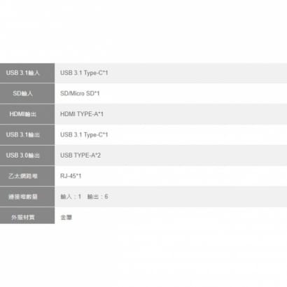 Type-C 轉 USB+HDMI+RJ-45+SD 轉換器