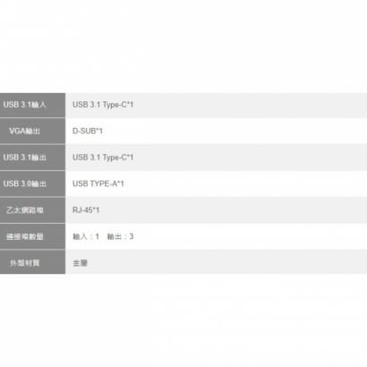 Type-C 轉 USB+VGA+RJ-45+Type-C 轉換器