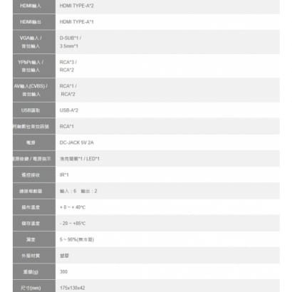 HDC-ALLH-HD HDMI1.4 定頻切換器