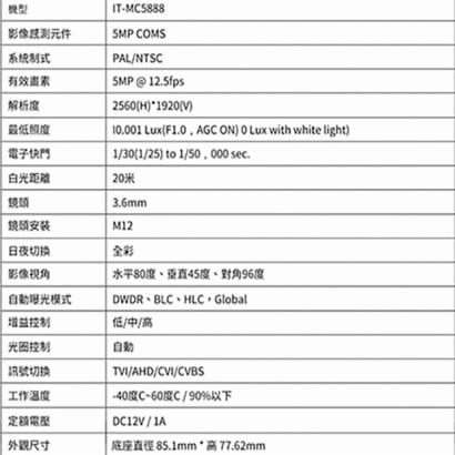 ICATCH可取 IT-MC5888 500萬畫素 全彩同軸音頻半球攝影機