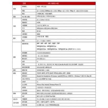 ICATCH 可取 IVR-1680EU-402 4K 雙硬碟 16路 NVR 錄影主機