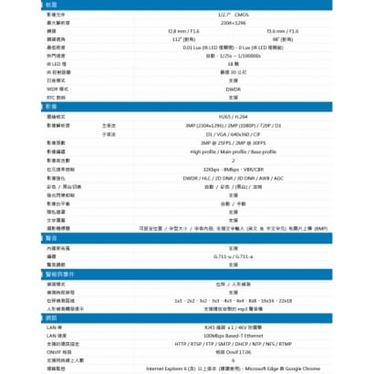 AVTECH 陞泰 DGM3102SCT 三百萬畫素 AI智慧 H.265 紅外線槍型網路攝影機