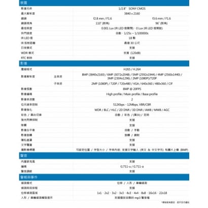 AVTECH 陞泰 DGM8108SVAT 八百萬畫素 AI智慧 H.265 紅外線槍型網路攝影機