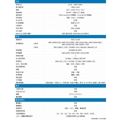 AVTECH 陞泰 DGM8549SVAT 八百萬畫素 AI智慧 H.265 紅外線槍型網路攝影機