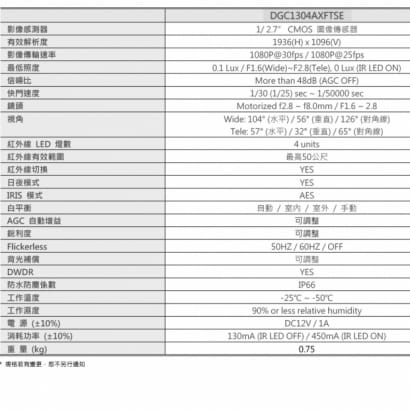 AVTECH 陞泰 DGC1304AXFTSE HD CCTV 1080P紅外線半球型攝影機