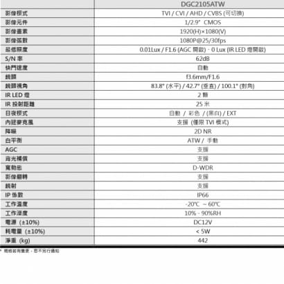 AVTECH 陞泰 DGC2105ATW 2MP 四合一 AVColor 全彩槍型攝影機 內建白光LED燈