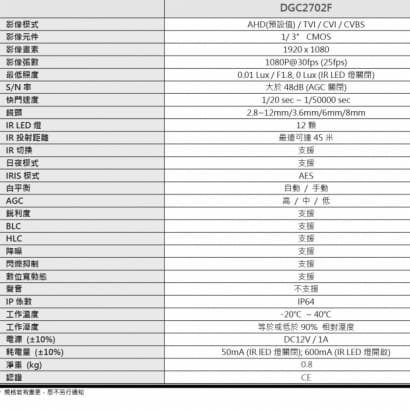 AVTECH 陞泰 DGC2702F 2MP 四合一 防護罩紅外線攝影機